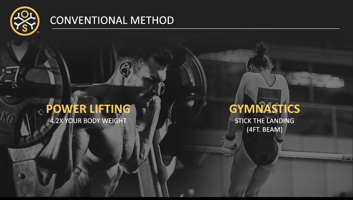 Powerlifting versus gymnastics comparison graphic.